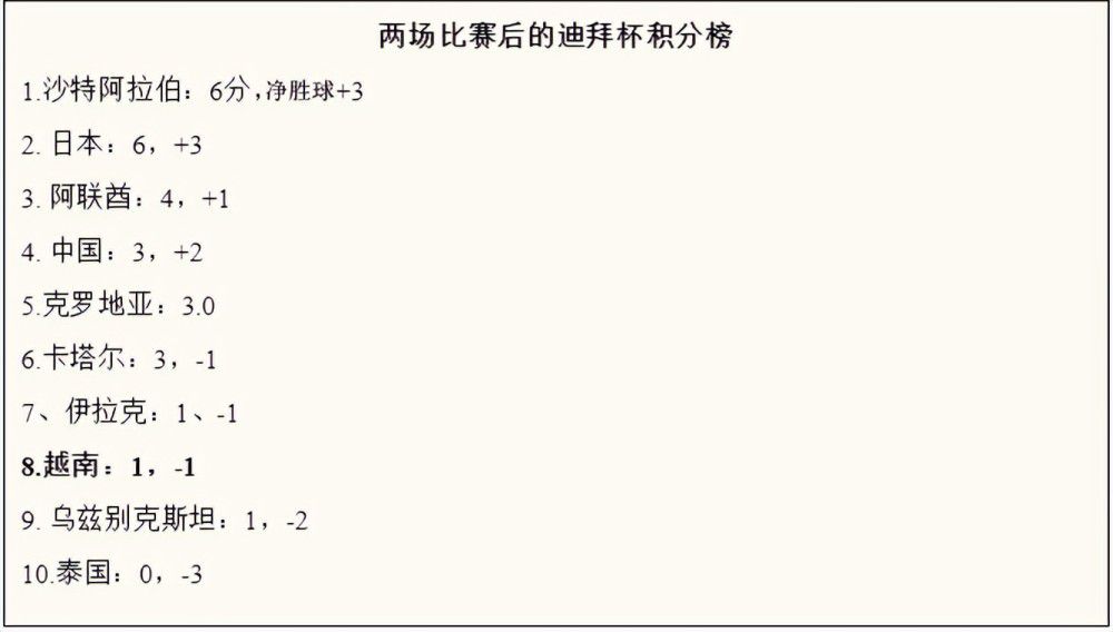 罗马球迷向场地内扔焰火，穆里尼奥示意球迷冷静。